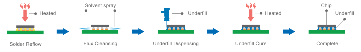 1657611721139221.png image.png